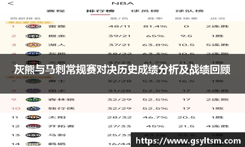 灰熊与马刺常规赛对决历史成绩分析及战绩回顾